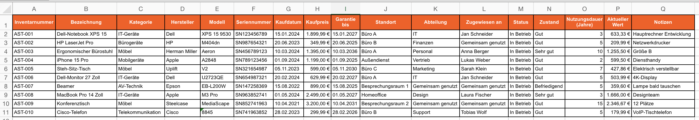 Eintrag aus einem echten Inventarverzeichnis