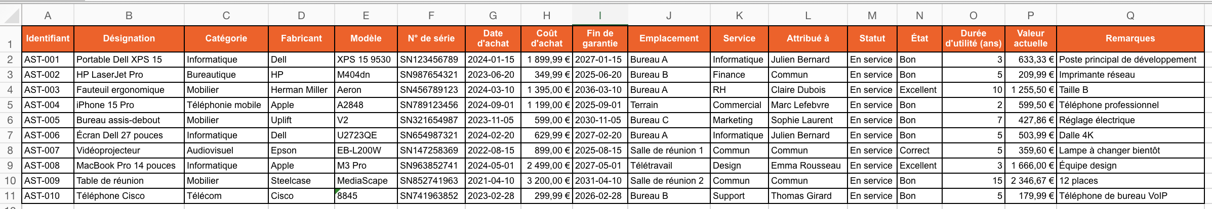 ligne de registre réel