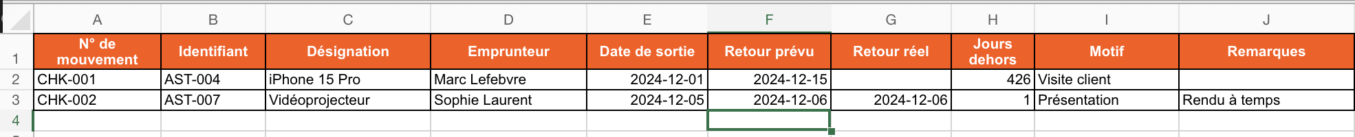 registre des prêts