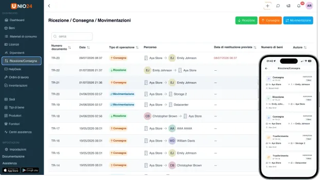 Sub-consegnatario di sede o di plesso workflow