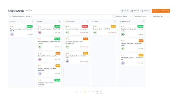 Kanban-Tafel der Arbeitsaufträge mit Spalten für Entwurf, offen, in Arbeit, pausiert und abgeschlossen, jede Karte mit Priorität, Bearbeiter und Termin