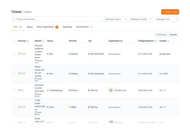 Ticketliste in UNIO24 mit Spalten für Status, Priorität, Bearbeiter, Objekt und SLA-Uhr