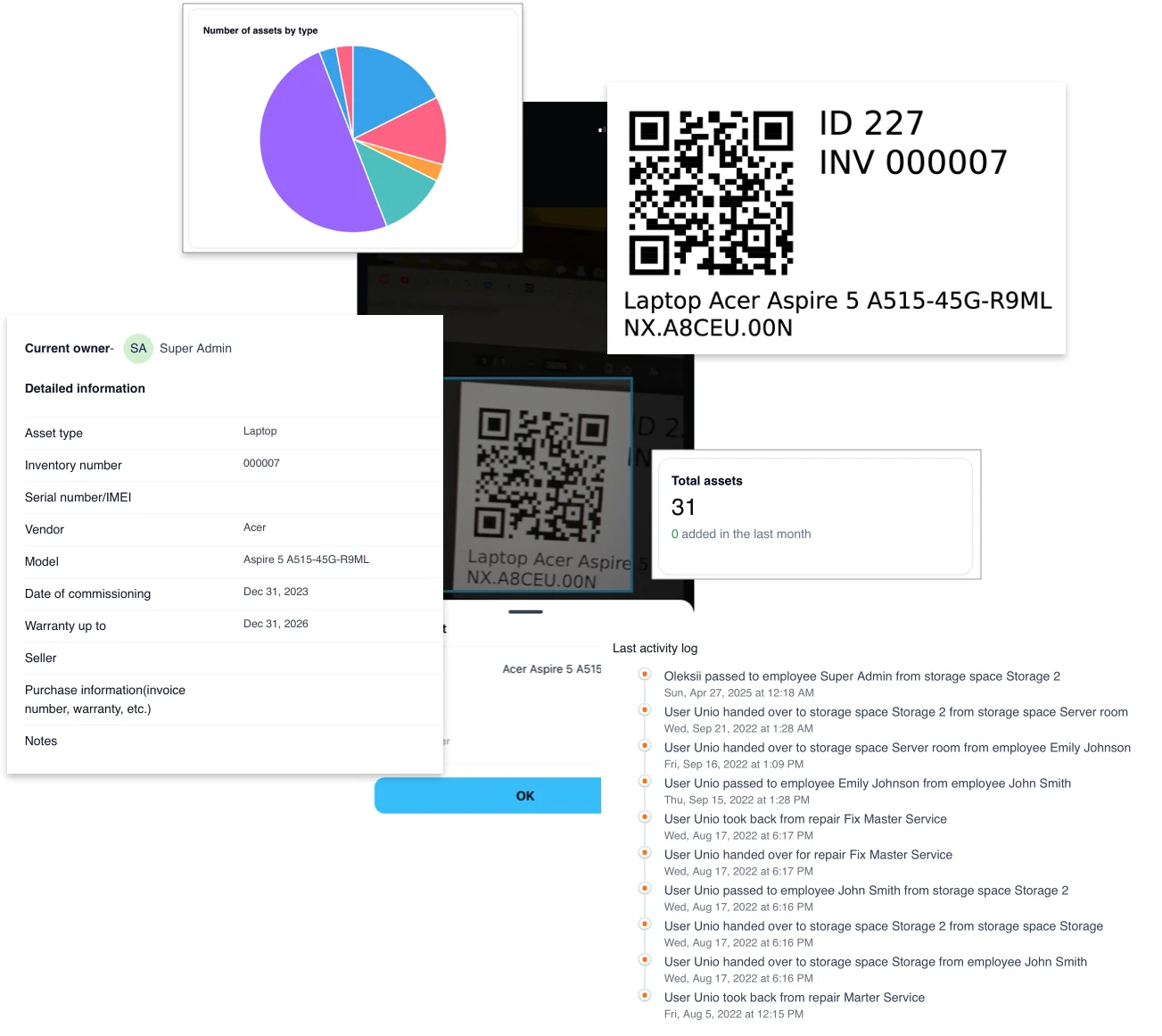 How construction asset tracking works