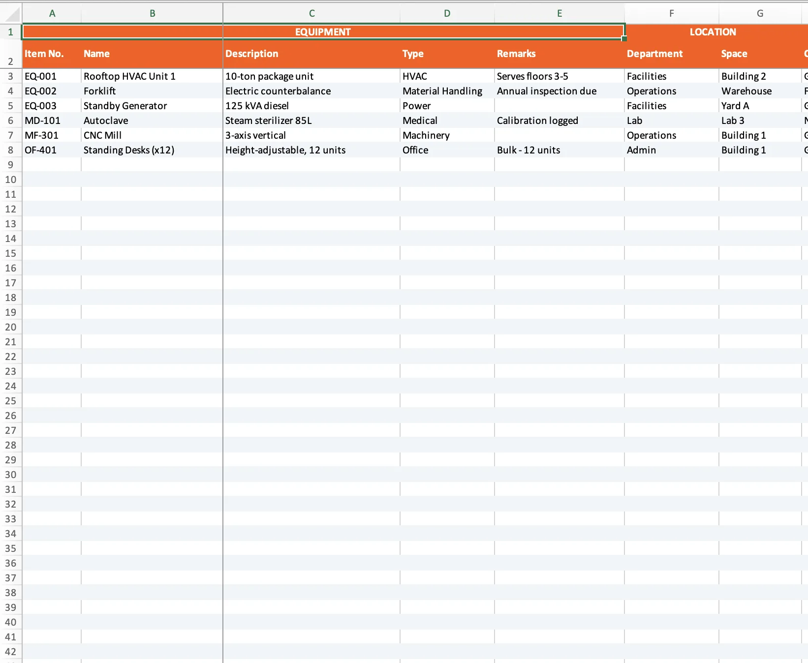 Preview of the equipment inventory template — Equipment, Location, Physical Condition, and Financial Status columns with item list and values