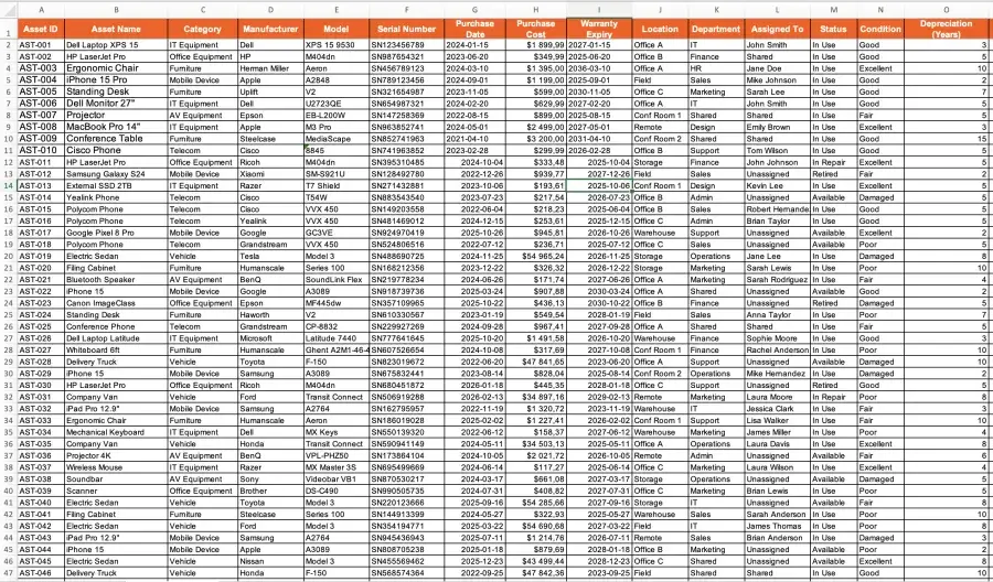 Asset Register sheet preview