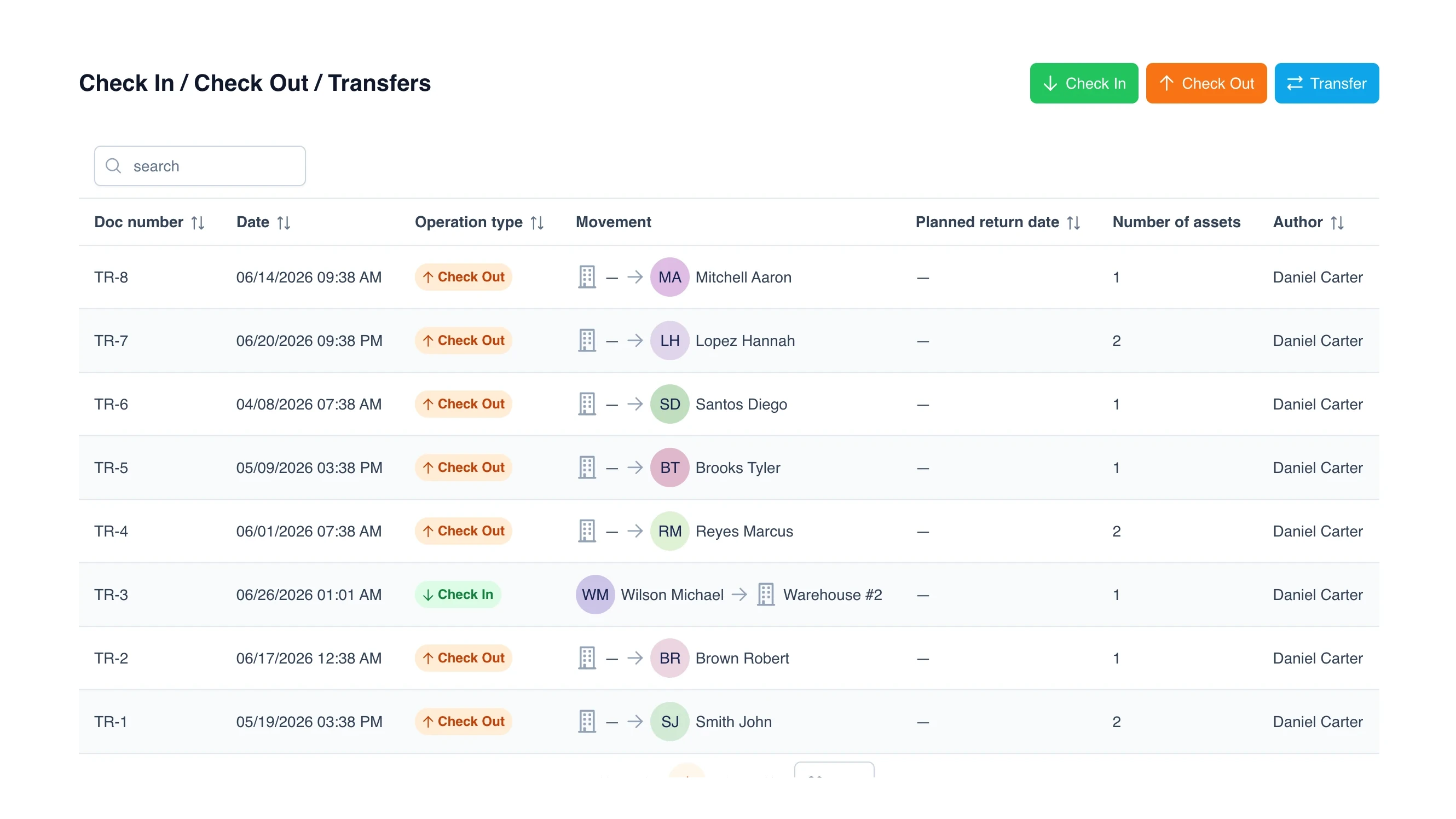 UNIO24 check-in / check-out — an asset assigned to an employee with due date and history