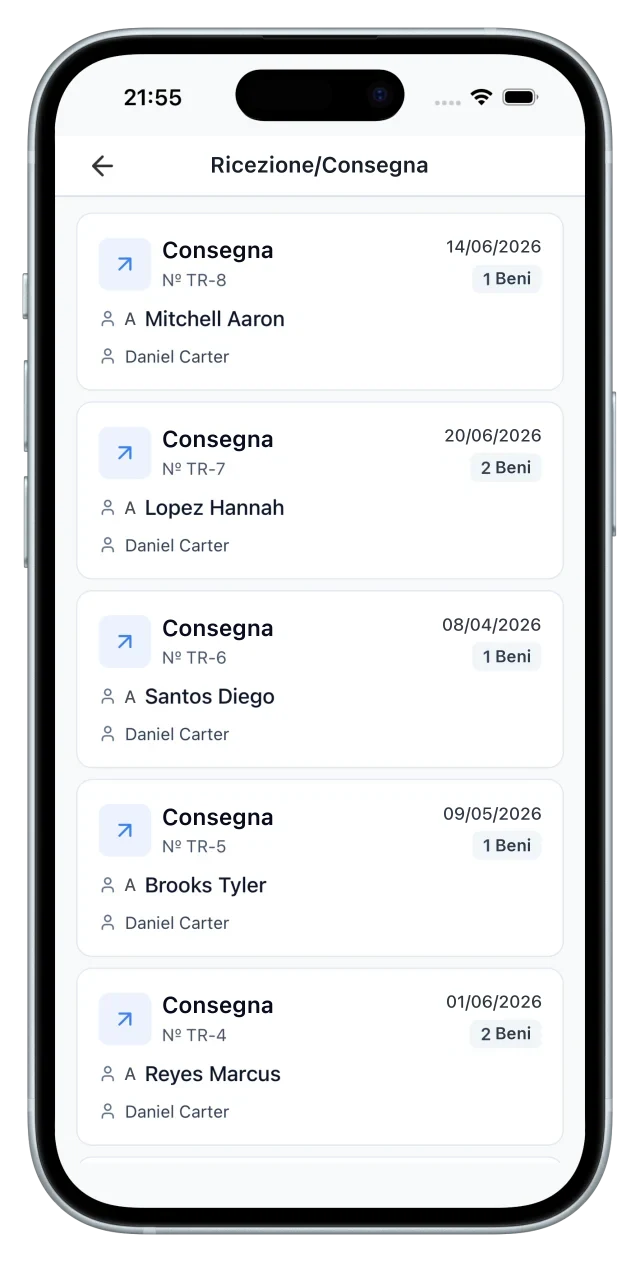 Elenco dei passaggi: consegne registrate a nome e cognome, con data e numero di beni