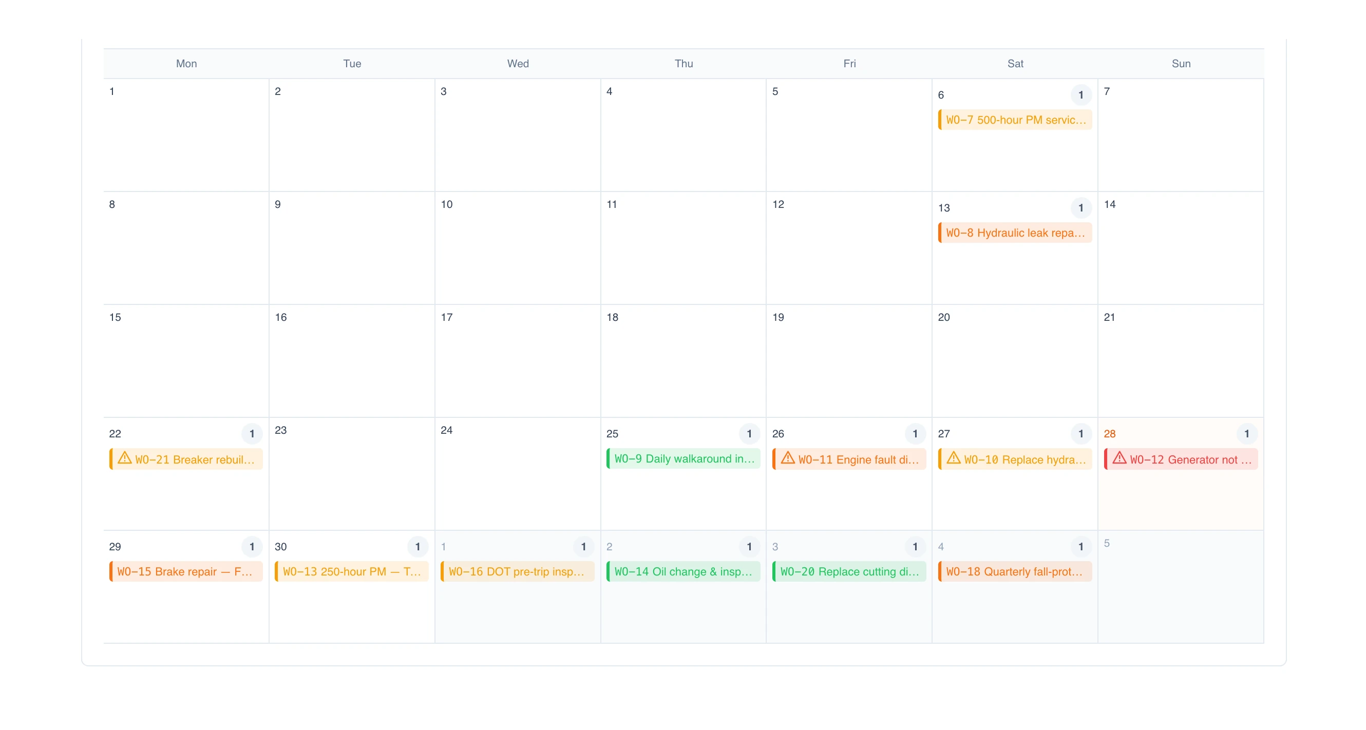 Maintenance calendar showing upcoming PMs, in-progress work, and overdue items