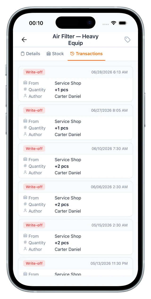Inventory transaction history: write-off movements with quantity, source location, author and timestamp