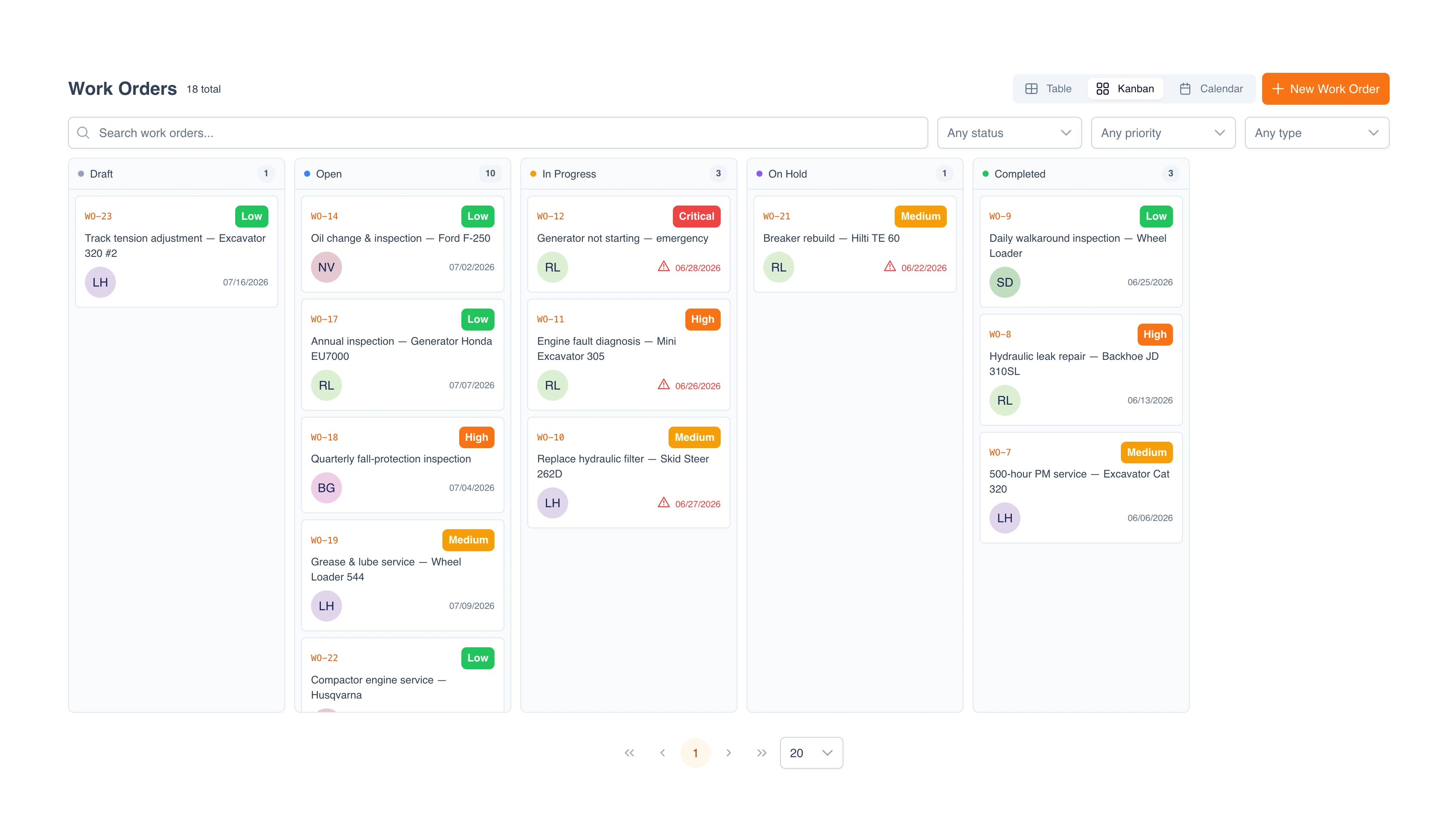 UNIO24 work orders kanban board — jobs grouped by status with asset, assignee, and due date