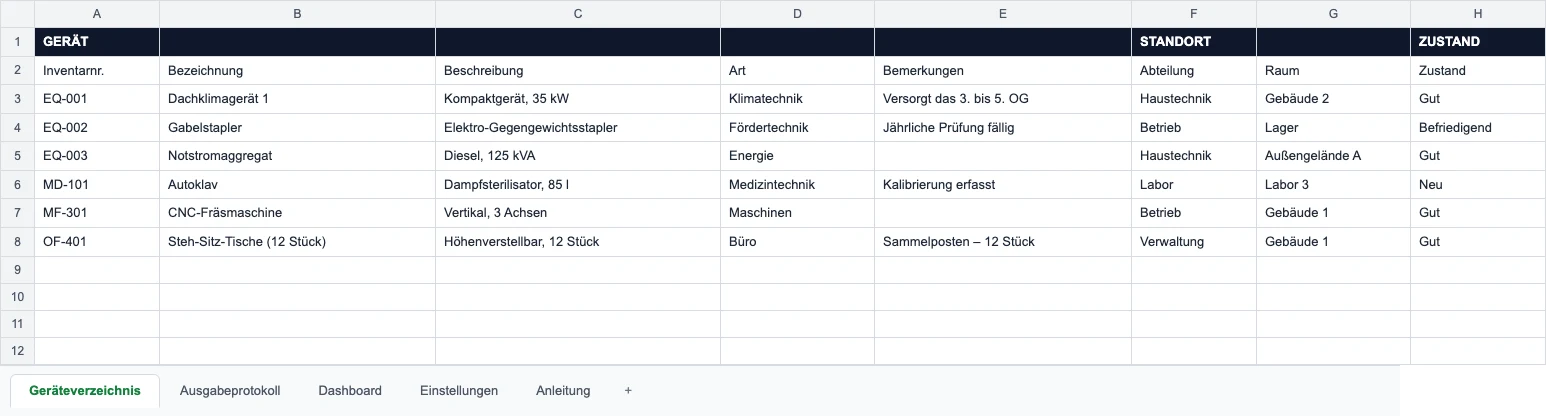 Geräteverzeichnis der Vorlage – Spalten gruppiert in Gerät, Standort, Zustand und Finanzen, mit Beispielgeräten