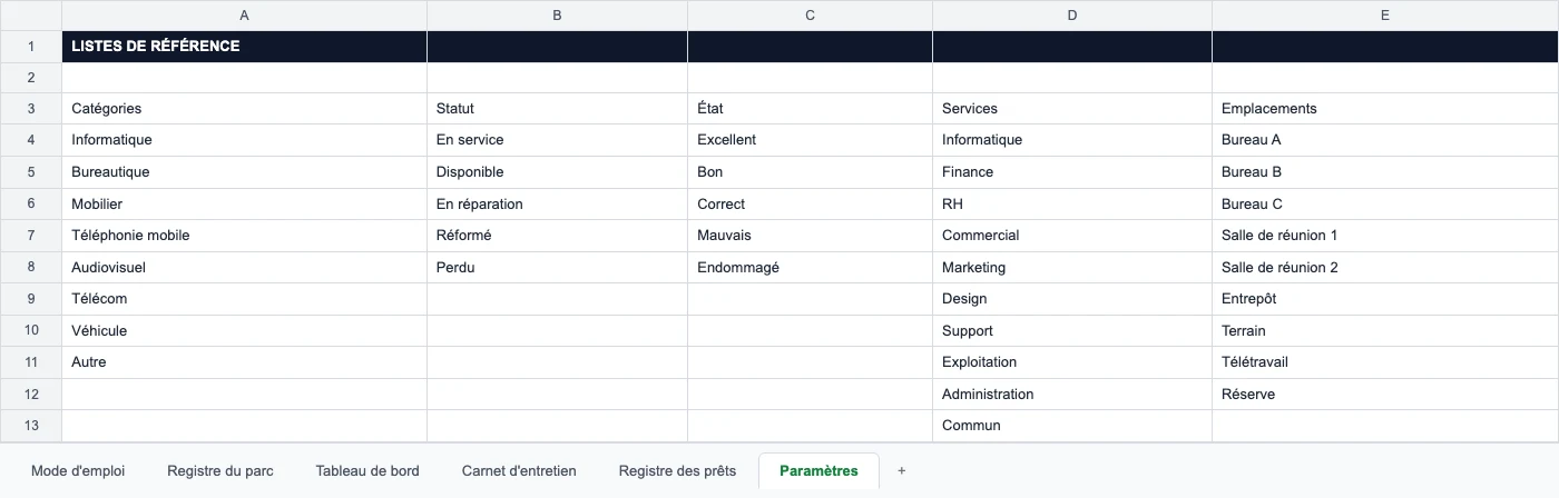 Feuille Paramètres avec les listes Catégories, Statut, État, Services et Emplacements