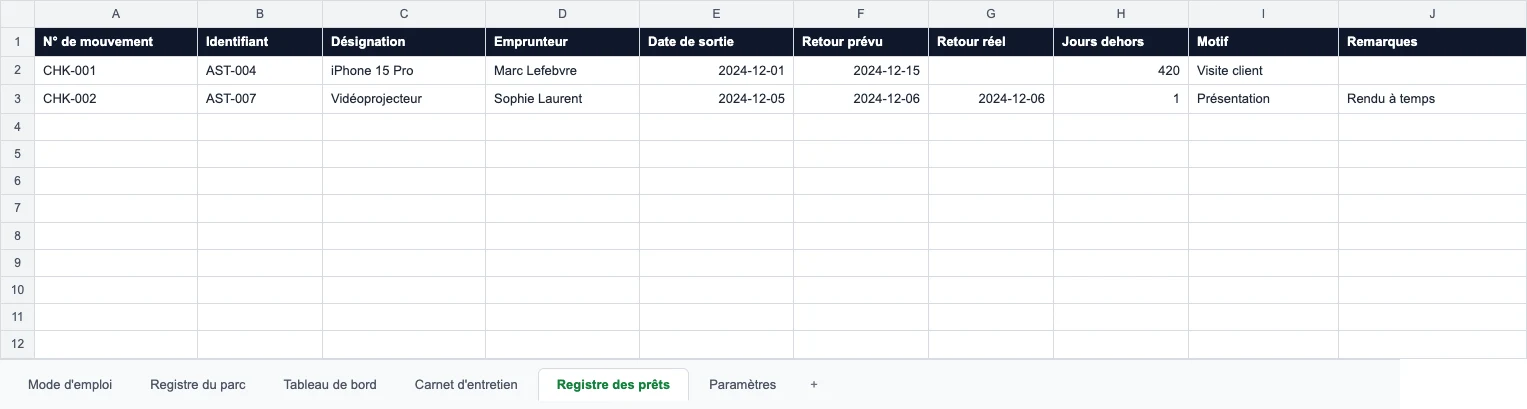 Feuille Registre des prêts avec la date de sortie, le retour prévu et le retour réel