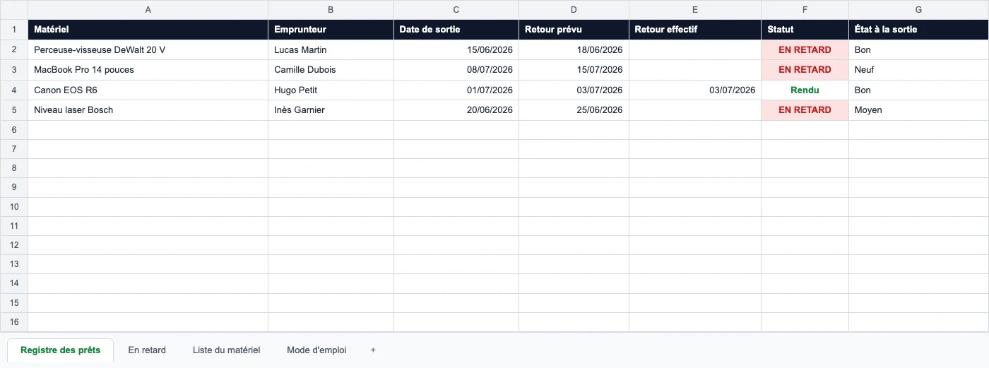 Registre des prêts du modèle : colonnes Matériel, Emprunteur, Date de sortie, Retour prévu, Retour effectif, Statut et État à la sortie
