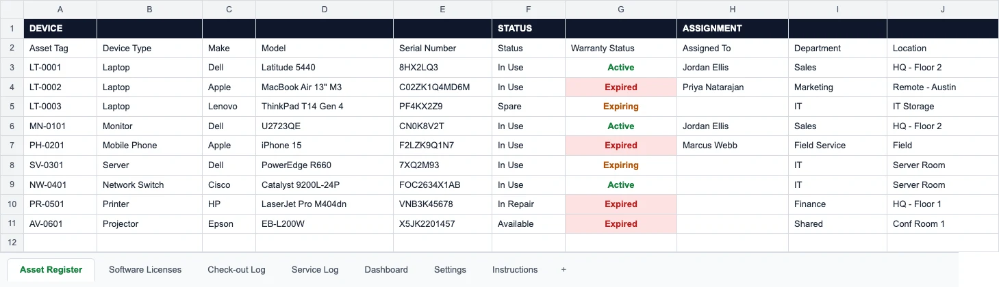 Asset Register sheet with Warranty Status showing Active, Expiring and Expired