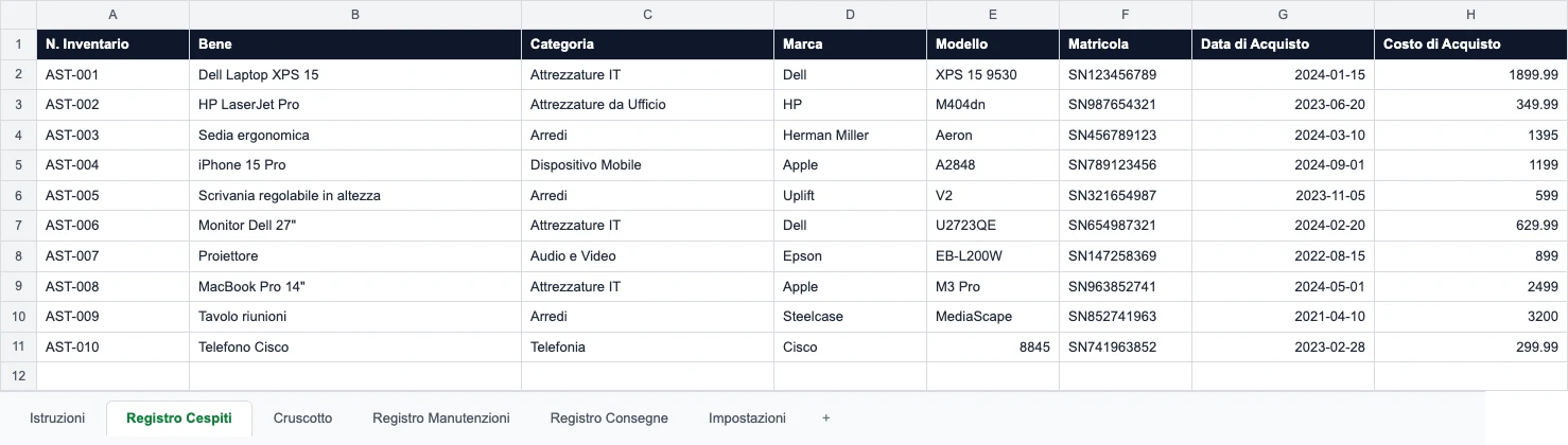 Registro cespiti del modello — numero di inventario, bene, categoria, marca, modello e matricola