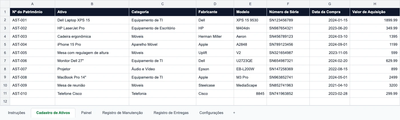 Cadastro de ativos do modelo — número do patrimônio, ativo, categoria, fabricante, modelo e número de série