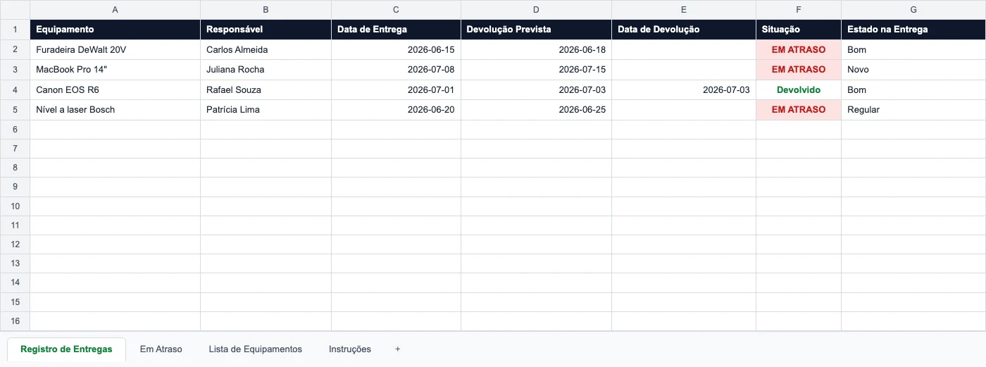 Registro de entregas do modelo — responsável, data de entrega, devolução prevista e a coluna Situação com as linhas em atraso em vermelho