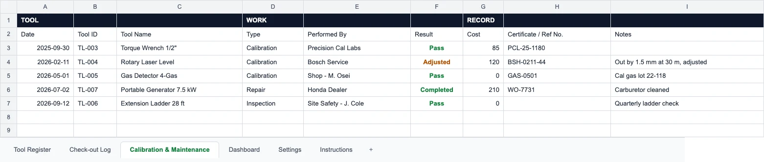 Calibration and Maintenance sheet with calibrations, a repair and an inspection
