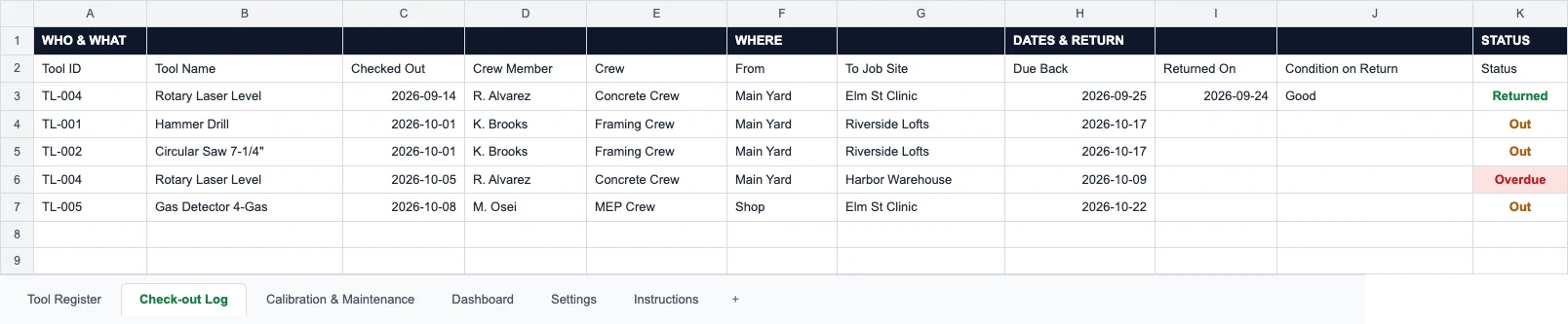 Check-out Log sheet with crew member, crew, from and to job site, due back and status