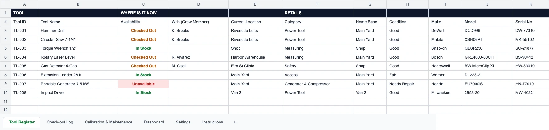 Tool Register sheet with Availability, crew member and job site columns